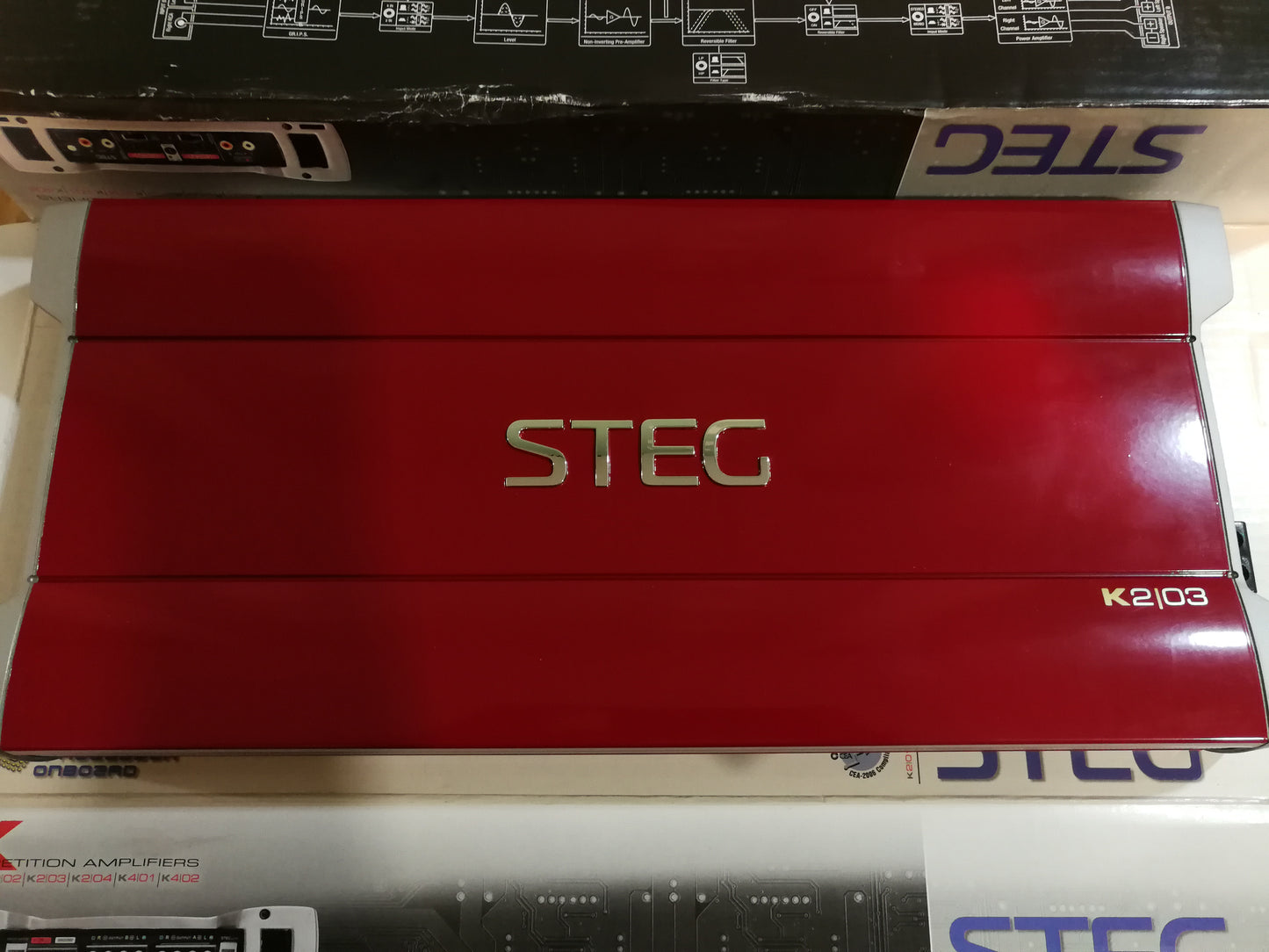 STEG K2.03 -