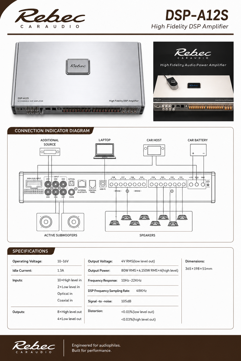 Rebec audio A12S
